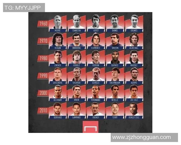 多位足球球星的妻子是亚裔背景，揭示跨文化婚姻的现象与影响